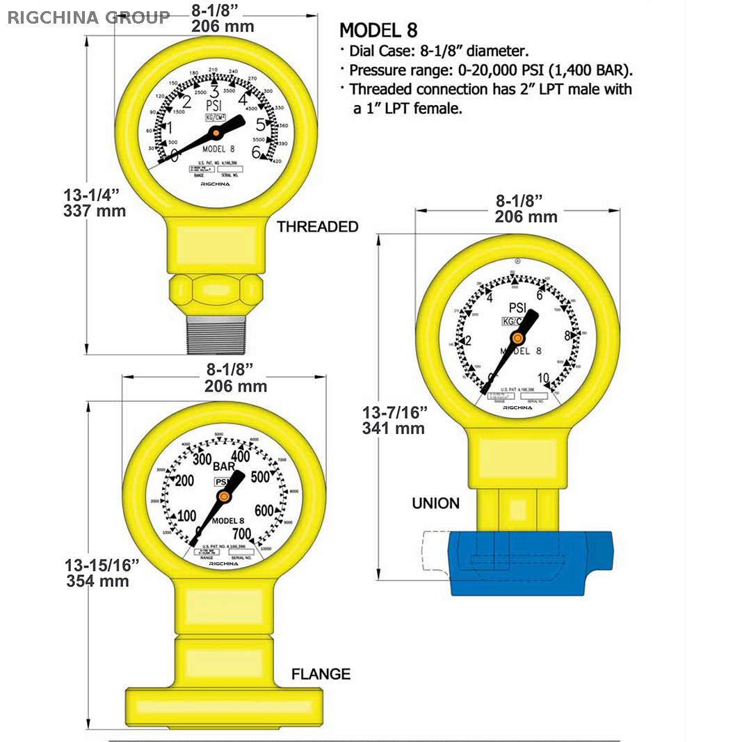 8F型泥浆泵压力表